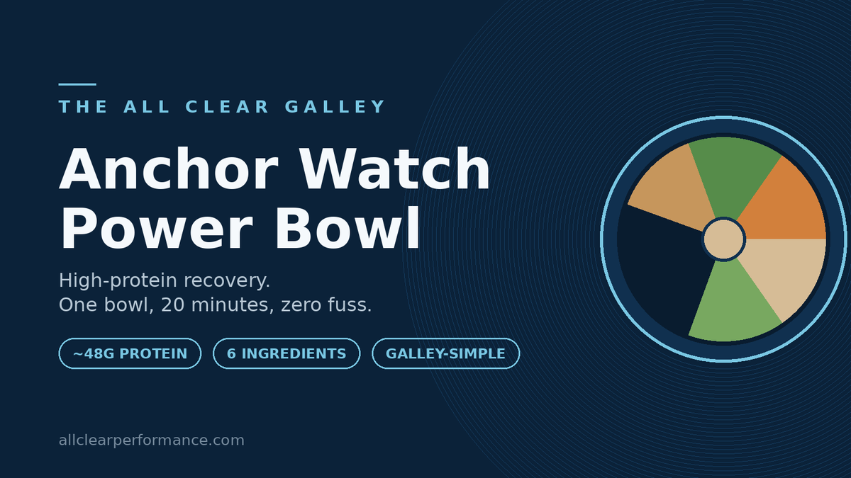 The All Clear Galley: Anchor Watch Power Bowl, a high-protein recovery bowl