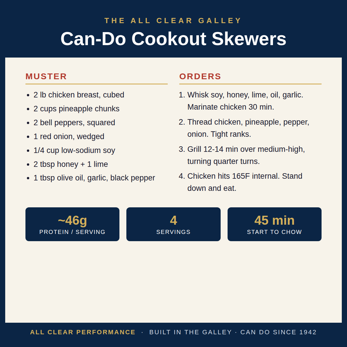 The All Clear Dispatch No. 5